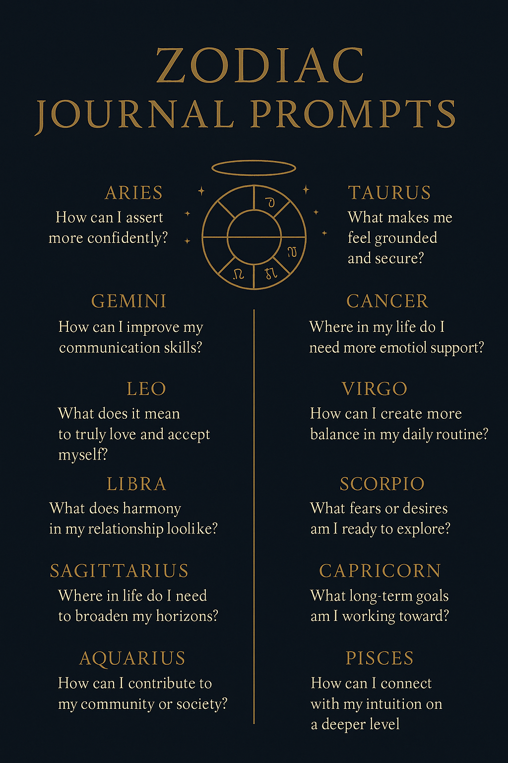 Zodiac Journal Prompts – Free Astrology Writing Guide