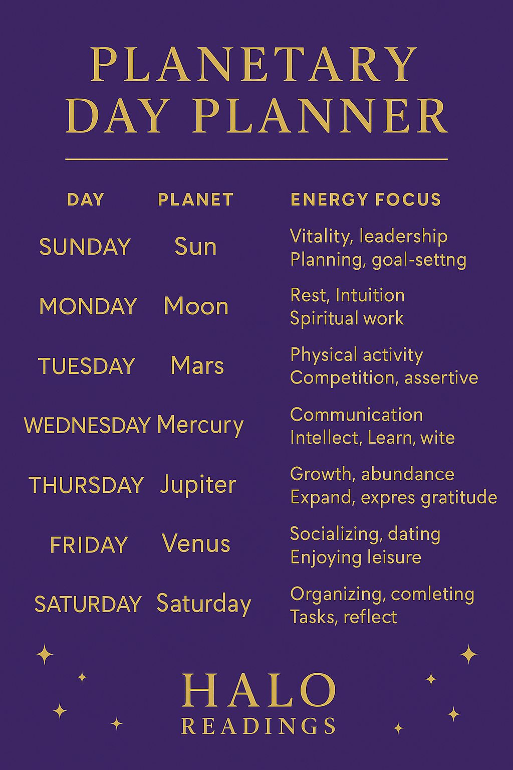 Free Planetary Day Planner – Align with Astrology Daily