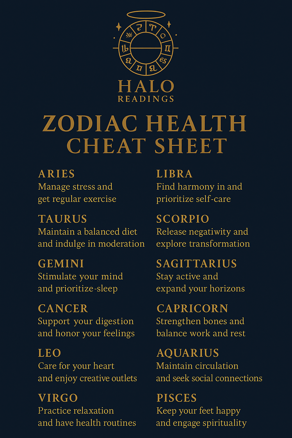 Zodiac Health Cheat Sheet