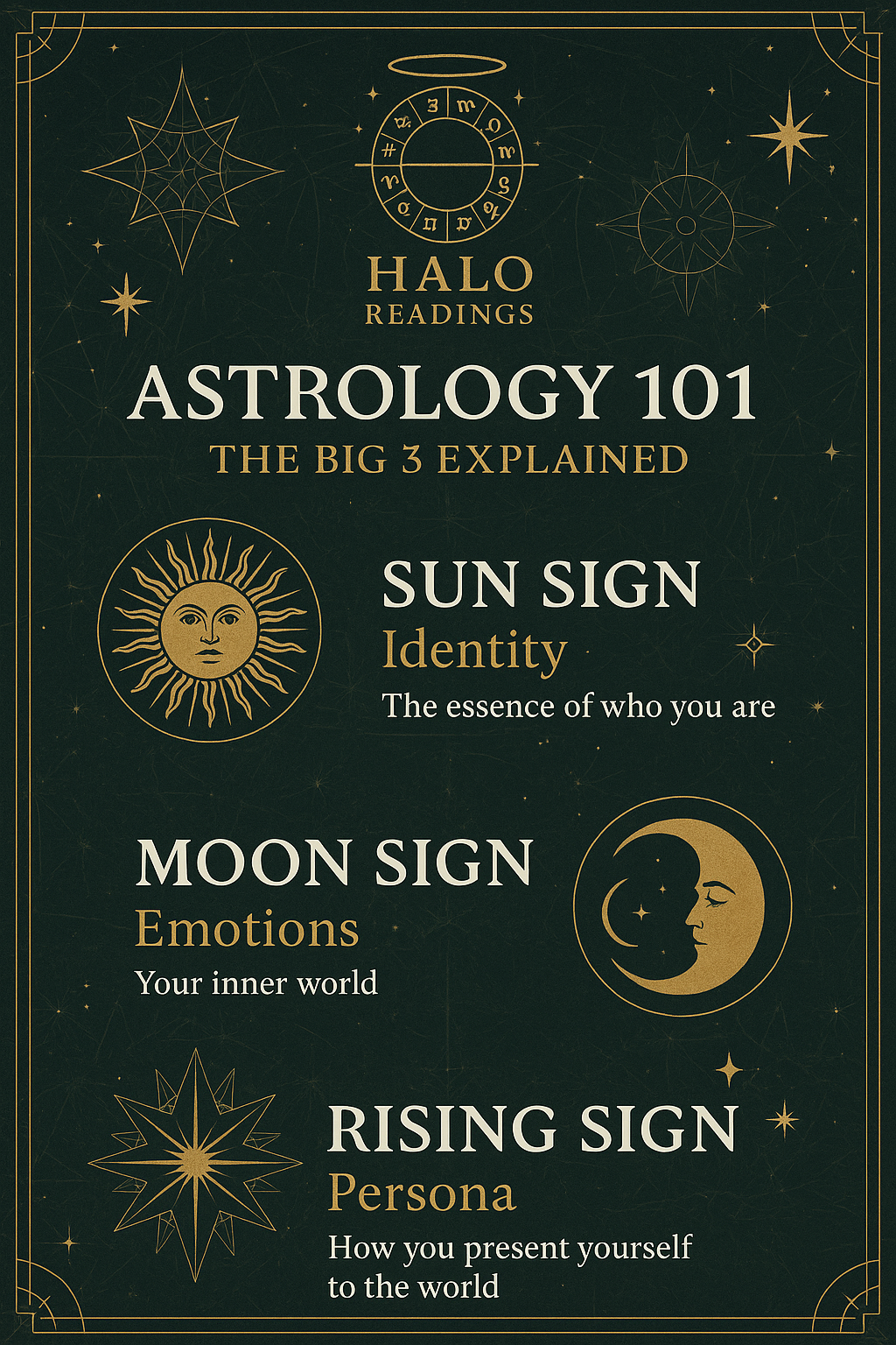 Astrology 101: Decode Your Big 3