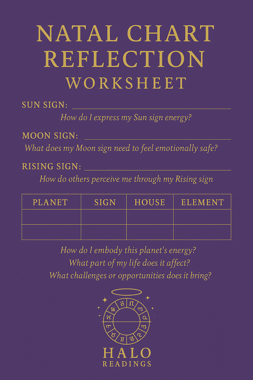 Free Natal Chart Reflection Worksheet